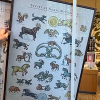 Beasts of Norse Mythology Poster